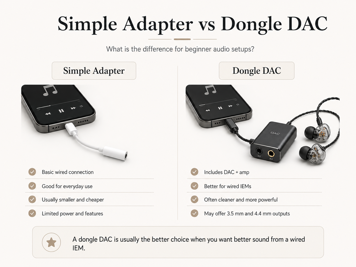 Simple adapter vs dongle DAC comparison for beginner wired IEM setups